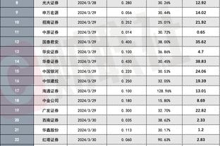 talkSPORT：拉姆斯代尔愿意去纽卡，但纽卡不愿满足5000万镑估价